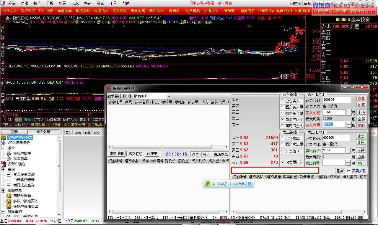 通达信广发证券金管家至强版(开心果整合版)7.17【5.81 Build:12042013内核】无限制