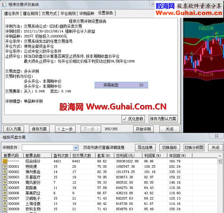 短线买卖交易系统公式（无未来，有图）