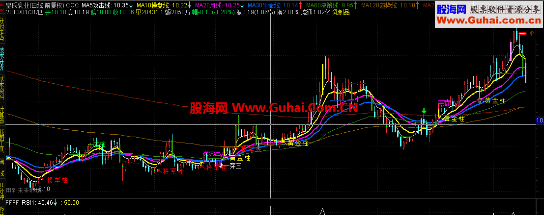 黄金柱-源码-主图