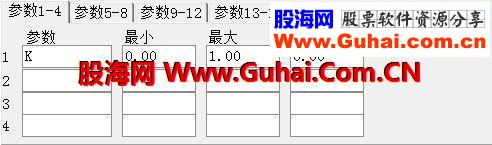 通达信【倾情奉献3】应邀发裸K+大盘叠加主图原码说明