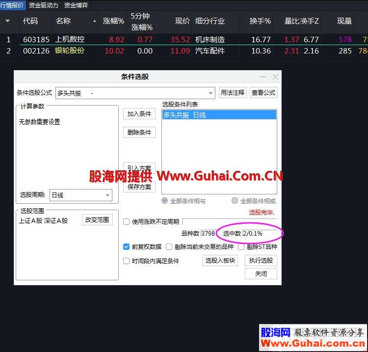 通达信升级版 金牛共振选股/副图指标源码贴图