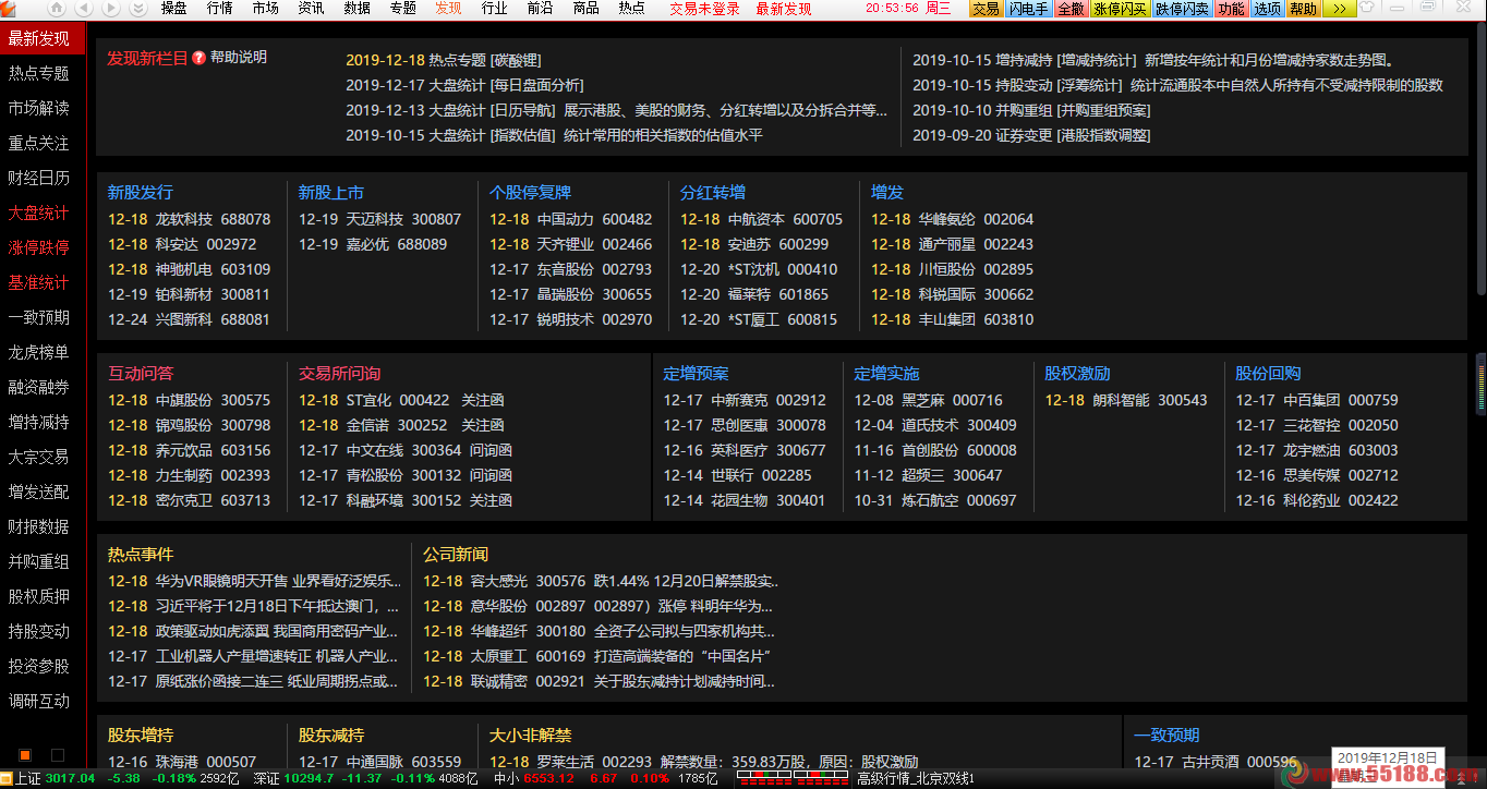 通达信金融终端Tdx_jyqyb_L2许氏绿色终结版