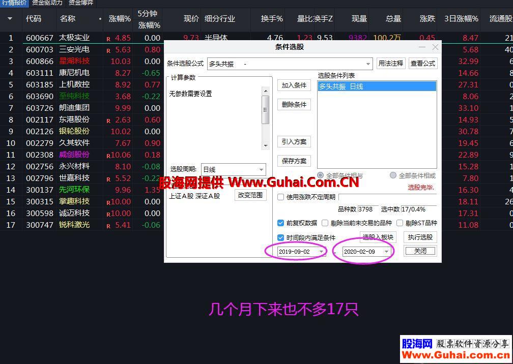 通达信风浪波段选股指标 源码  贴图 不加密 无未来