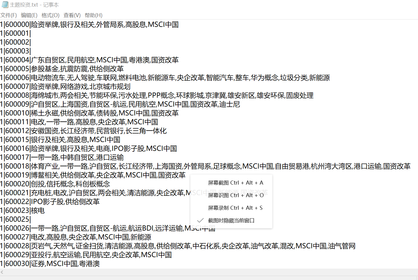 最新通达信主题投资库（主图显示）