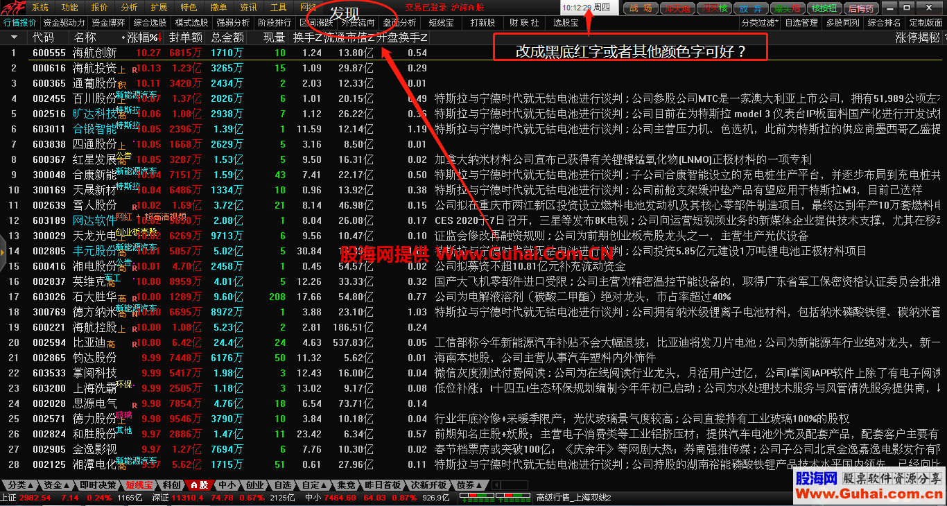 通达信747开启发现、行业、股票池、时间栏底色黑色 主程序