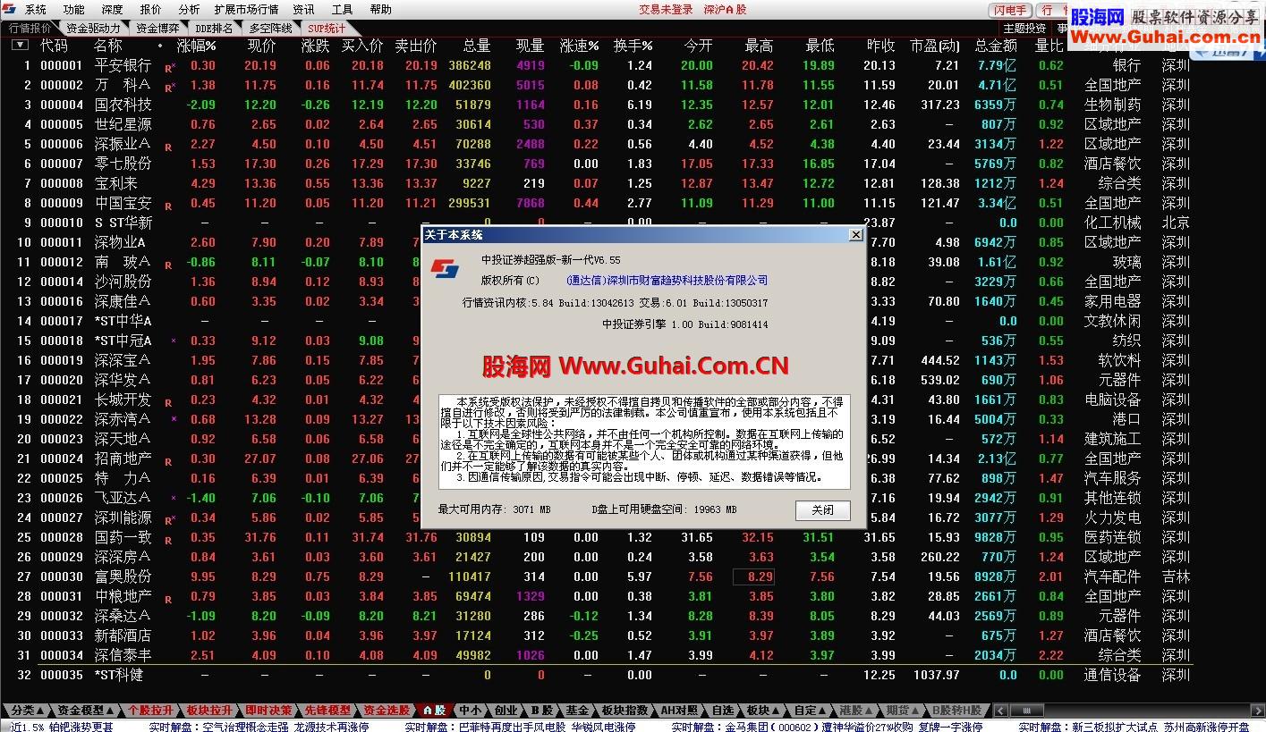 通达信中投证券（5.84 Build:13042613）5月09日更新版