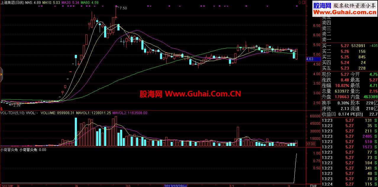 私房精品－小荷冒尖角（抓牛就这么简单）