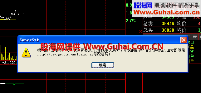 大智慧5分钟搞定L2技巧