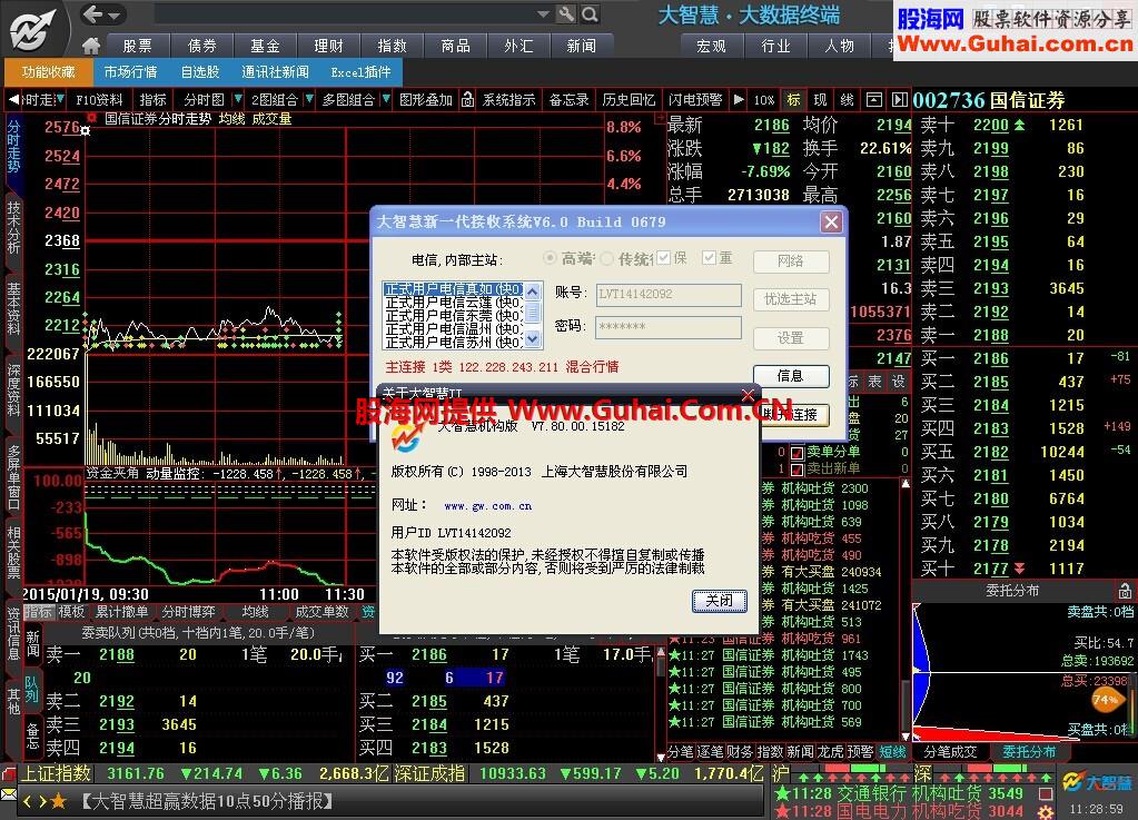 大智慧5分钟搞定L2技巧