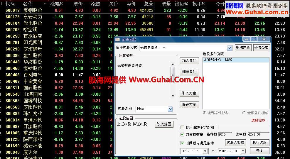猴年迟来的礼物（无情启涨点）指标公式附图