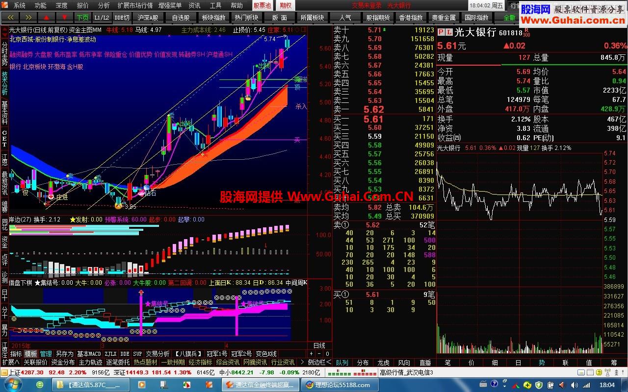 ★【通达信5.87C____陈中专版】★ 唐仁政