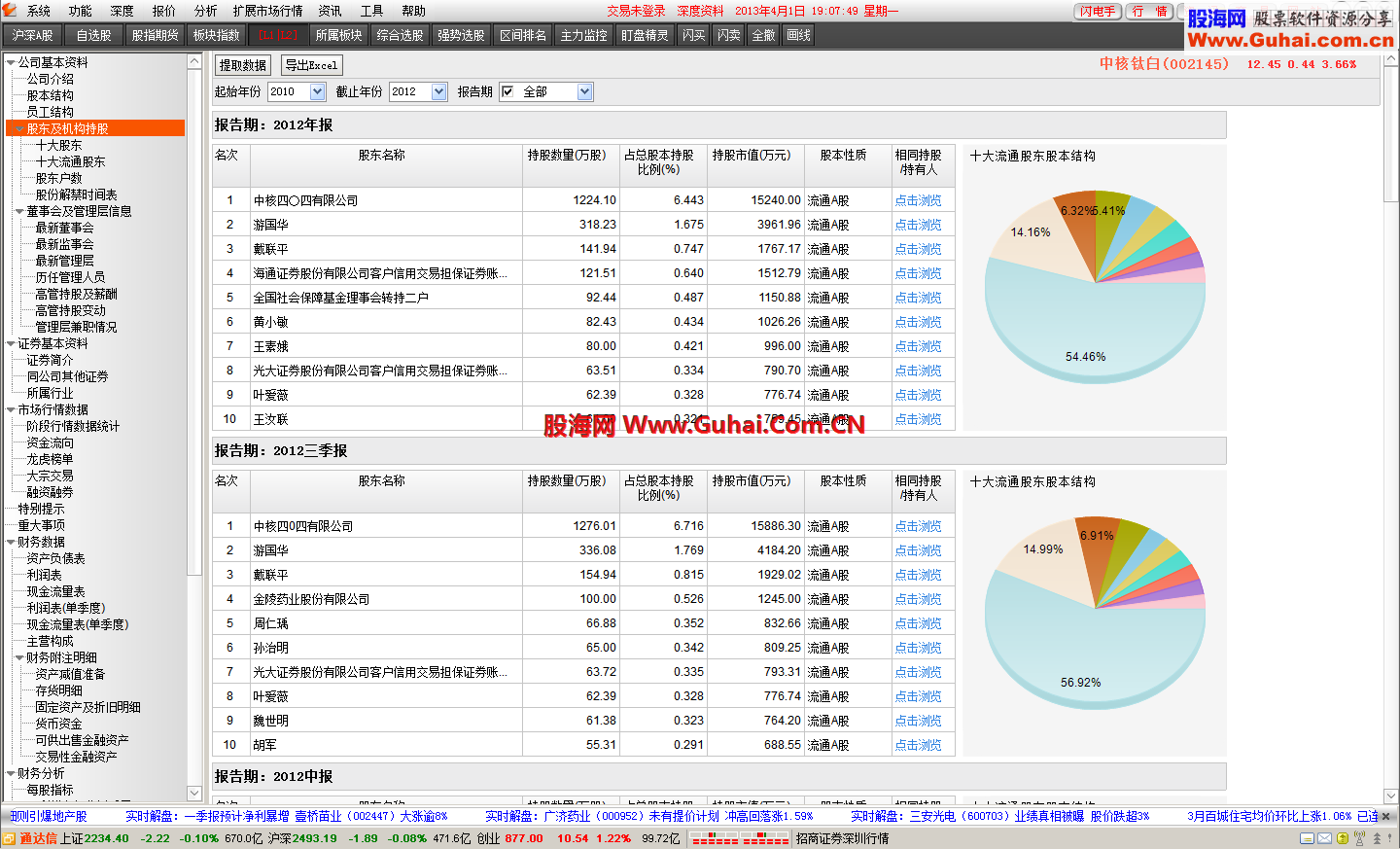 (跨券商VIP交易|自动初始化L2行情|无壳|无毒)通达信金融终端超赢版V9.99