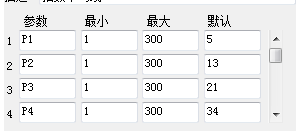 同花顺指数平均线主图指标源码