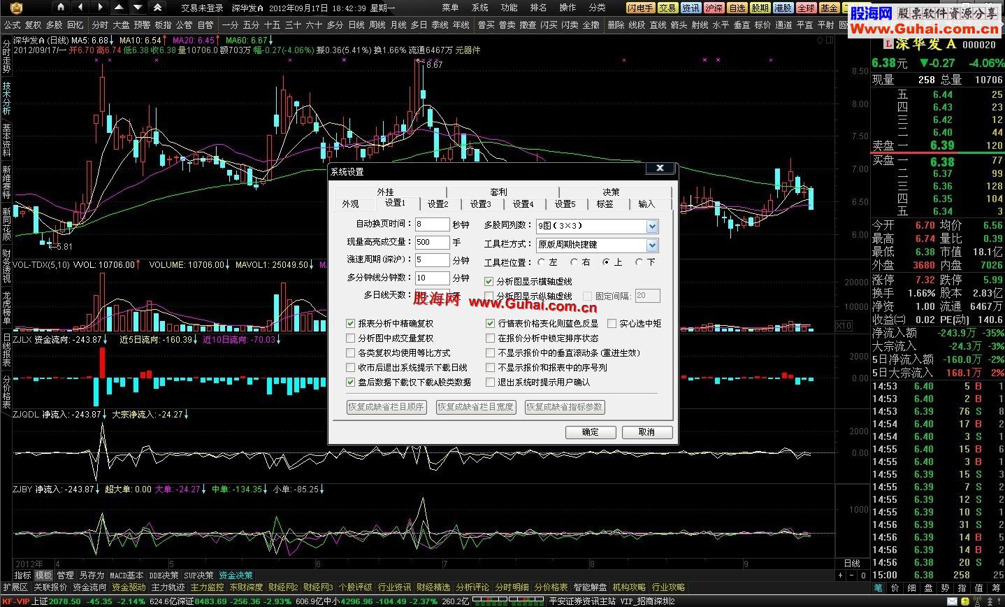 通达信发烧版I