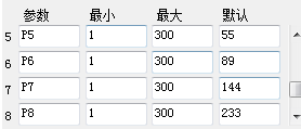 同花顺指数平均线主图指标源码