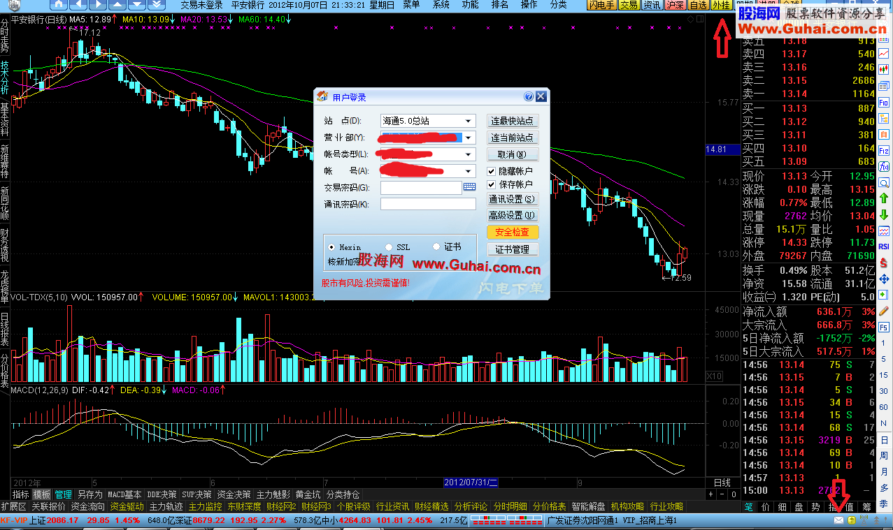 打造属于自己的通达信柯夫发烧版