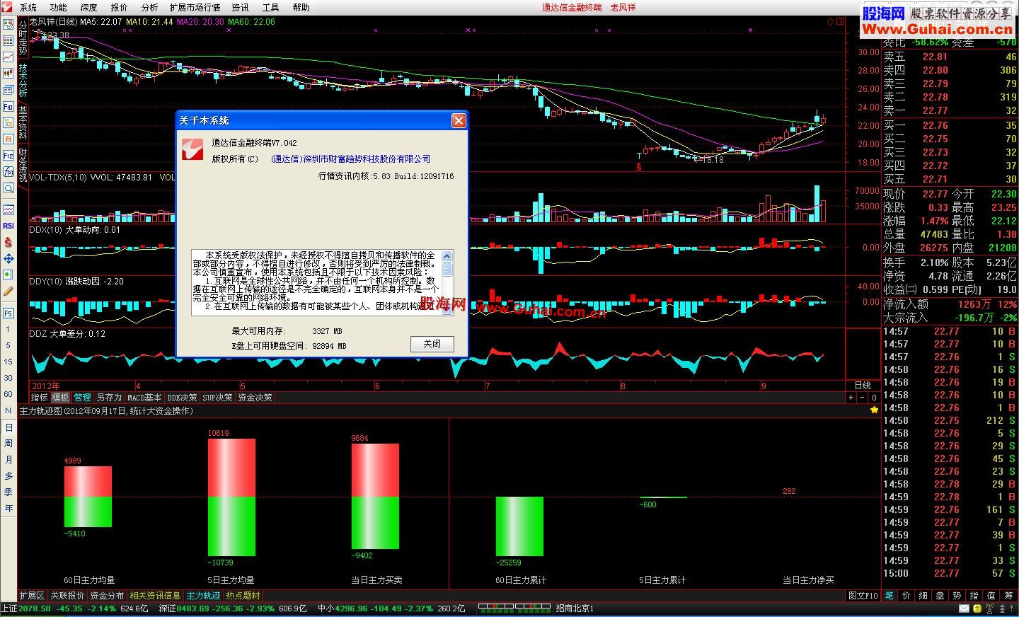 通达信金融终端V7.042内测版5.83内核2012年9月17日更新