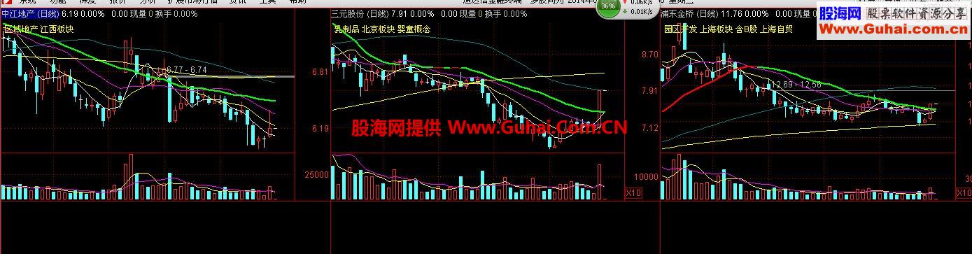 通达信前低反弹前--平台近似低位反弹