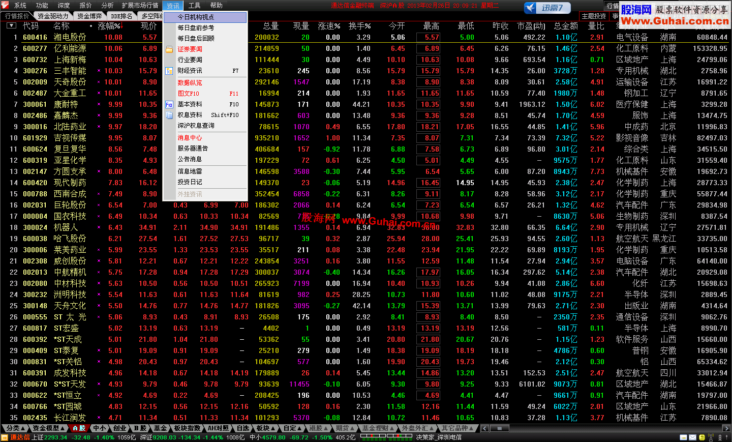 通达信金融终端V7.055内测版（2013-02-26更新）【黑色风暴】