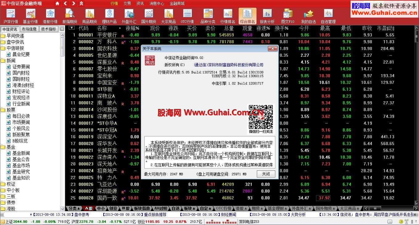 中信证券至信版网上交易系统V8.06 更新时间：2013-08-02
