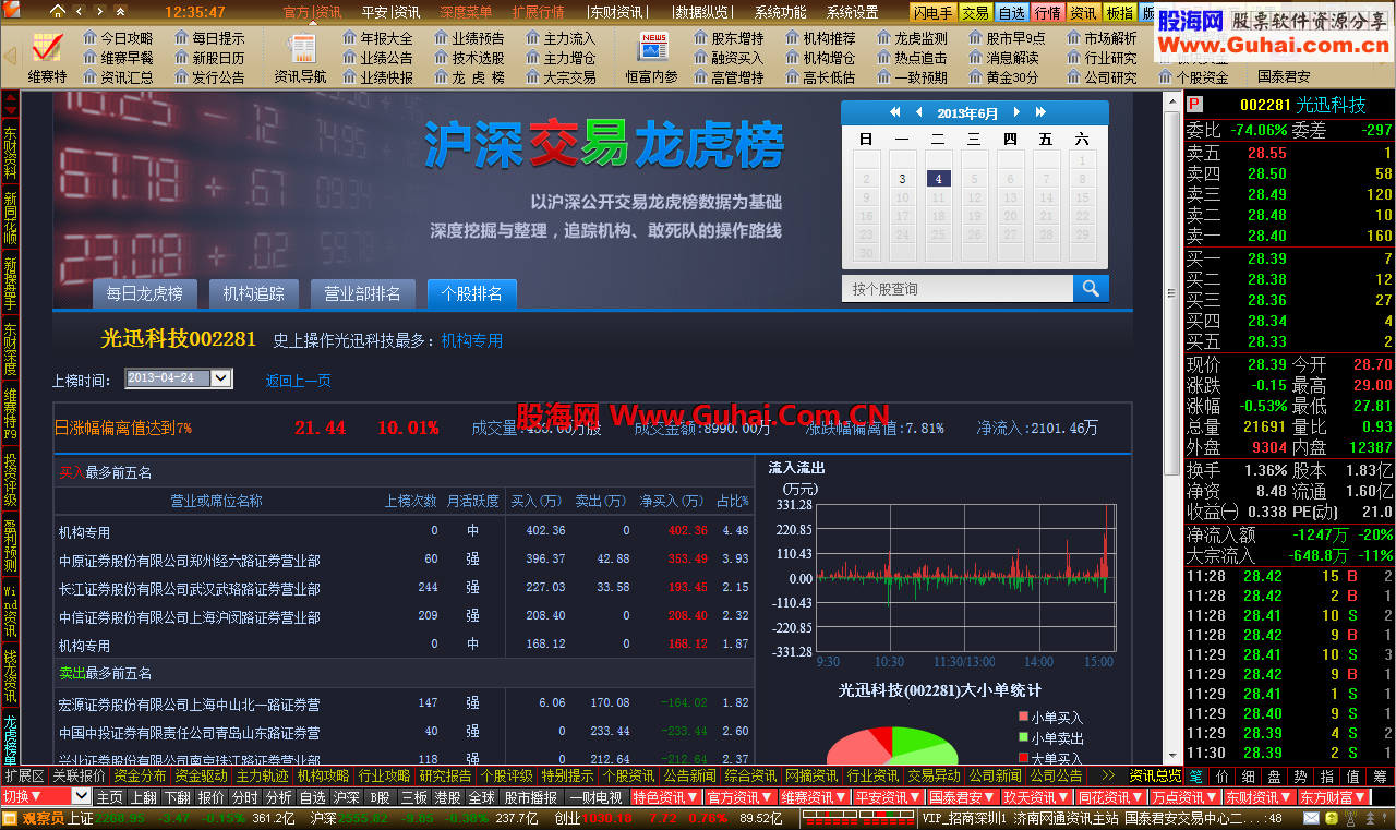 通达信普天同庆(Ⅵ)定制版 20130605 