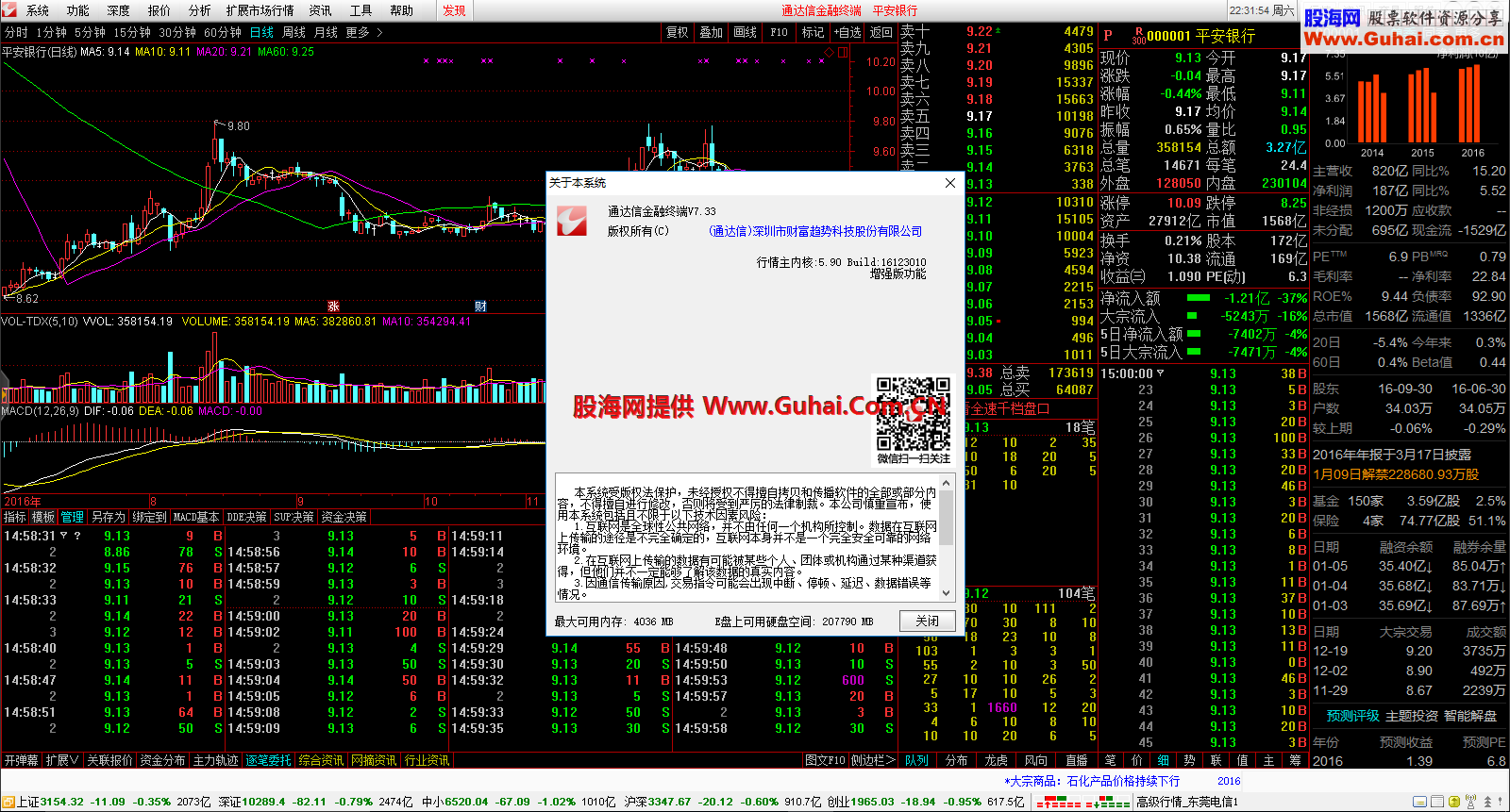 <庆新年>(简洁,快速,稳定,原汁原味)通达信金融终端V7.33内测版 更新