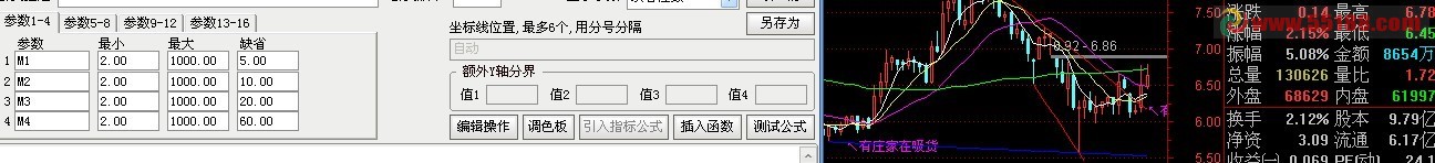 红绿二重天！！！！超级公式
