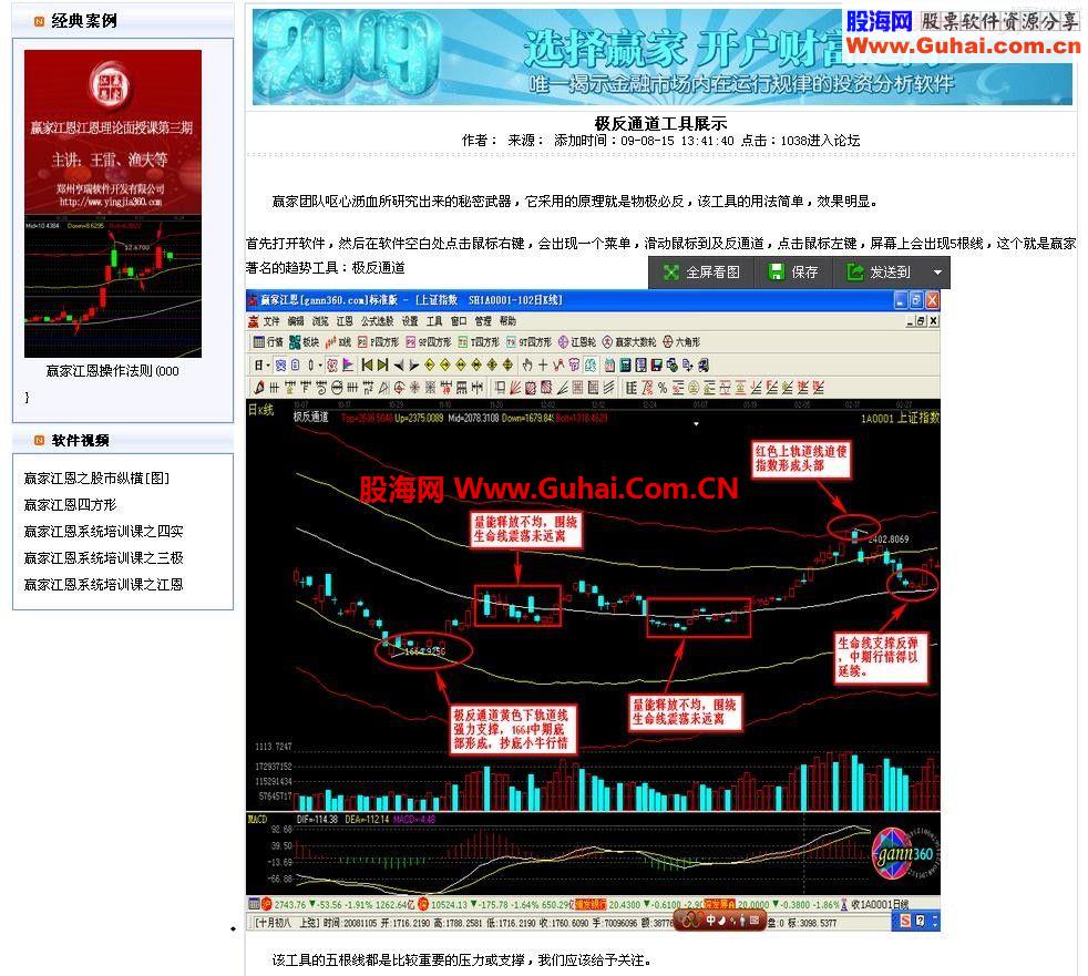 通达信极反通道仿赢家江恩
