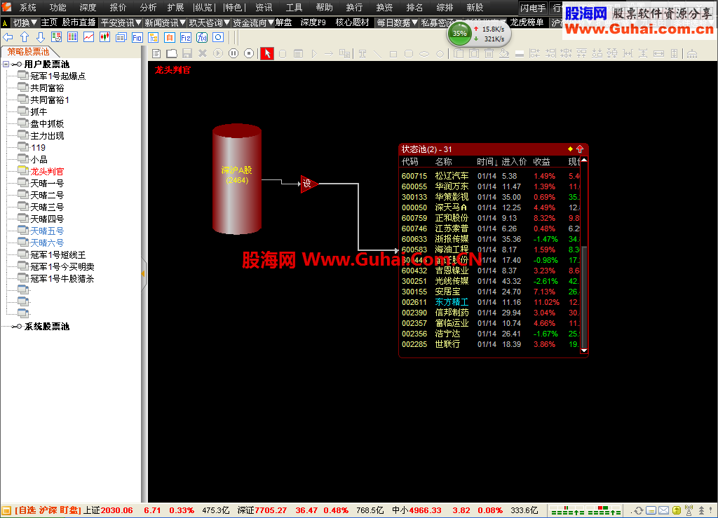 为新通达讯添砖加瓦 共同富裕股票池