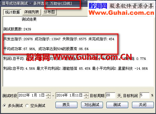 通达信《圣火令》指标公式经软件测试成功率83%