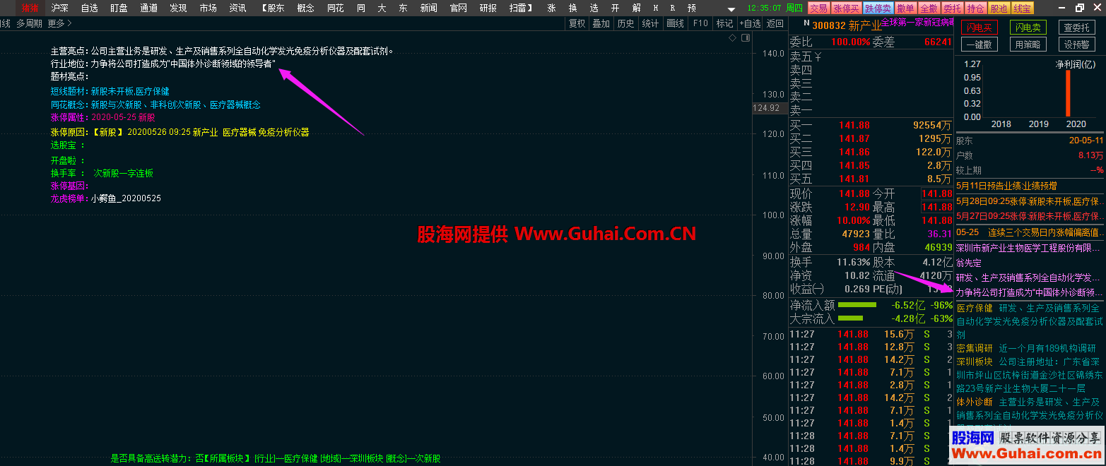 通达信侧边栏行业地位自定义数据采集工具