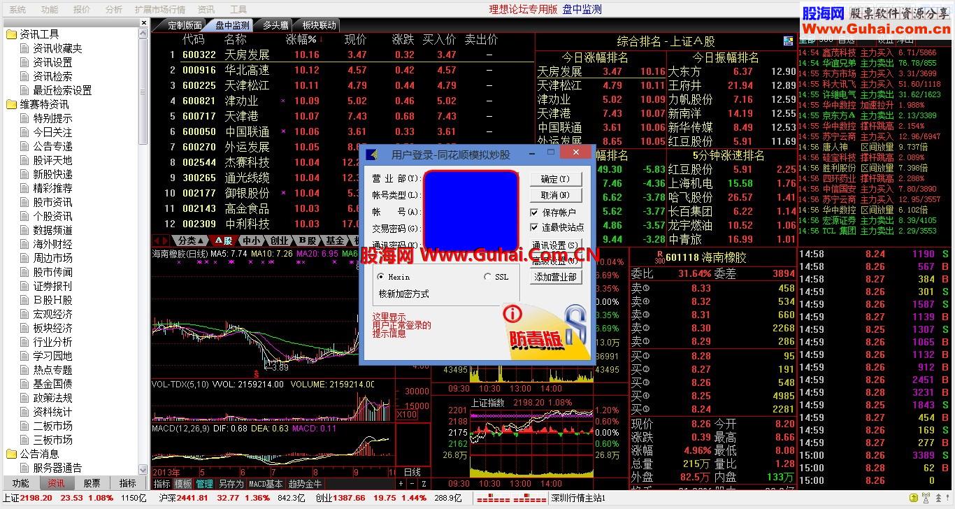 自用通达信精简决策版 趋势金牛王