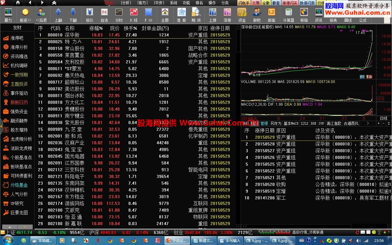 ★【通达信5.88__发现发财(黑金)二合一】★ 唐仁政