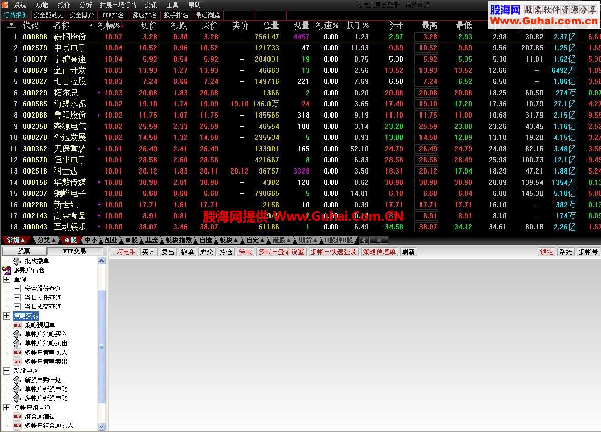 中投超强精简版v6.65(14040117-5.86C)VIP跨券商