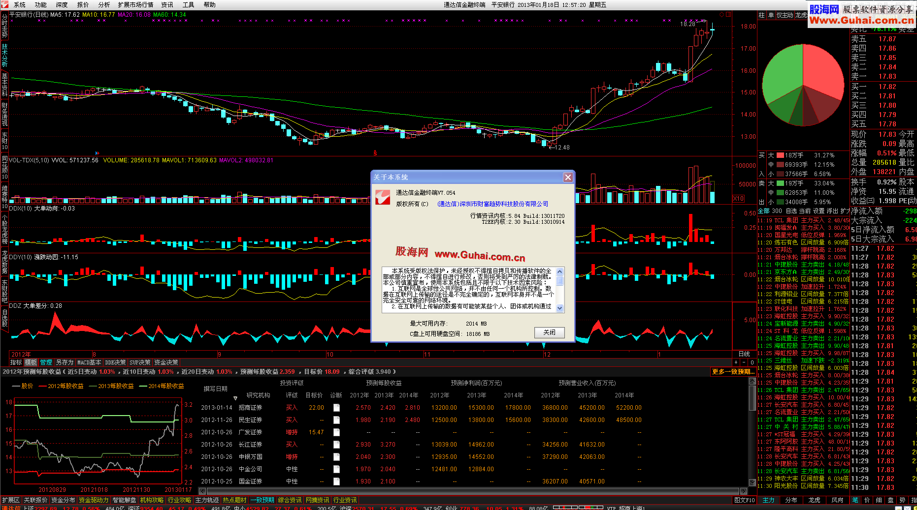 通达信金融终端V7.054 Build:13011720(无壳 1月17日更新)