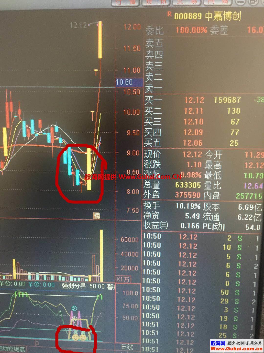 飞龙在天+短绝底强升追“双剑合一（指标、预警、通达信、贴图） 含主图和副图