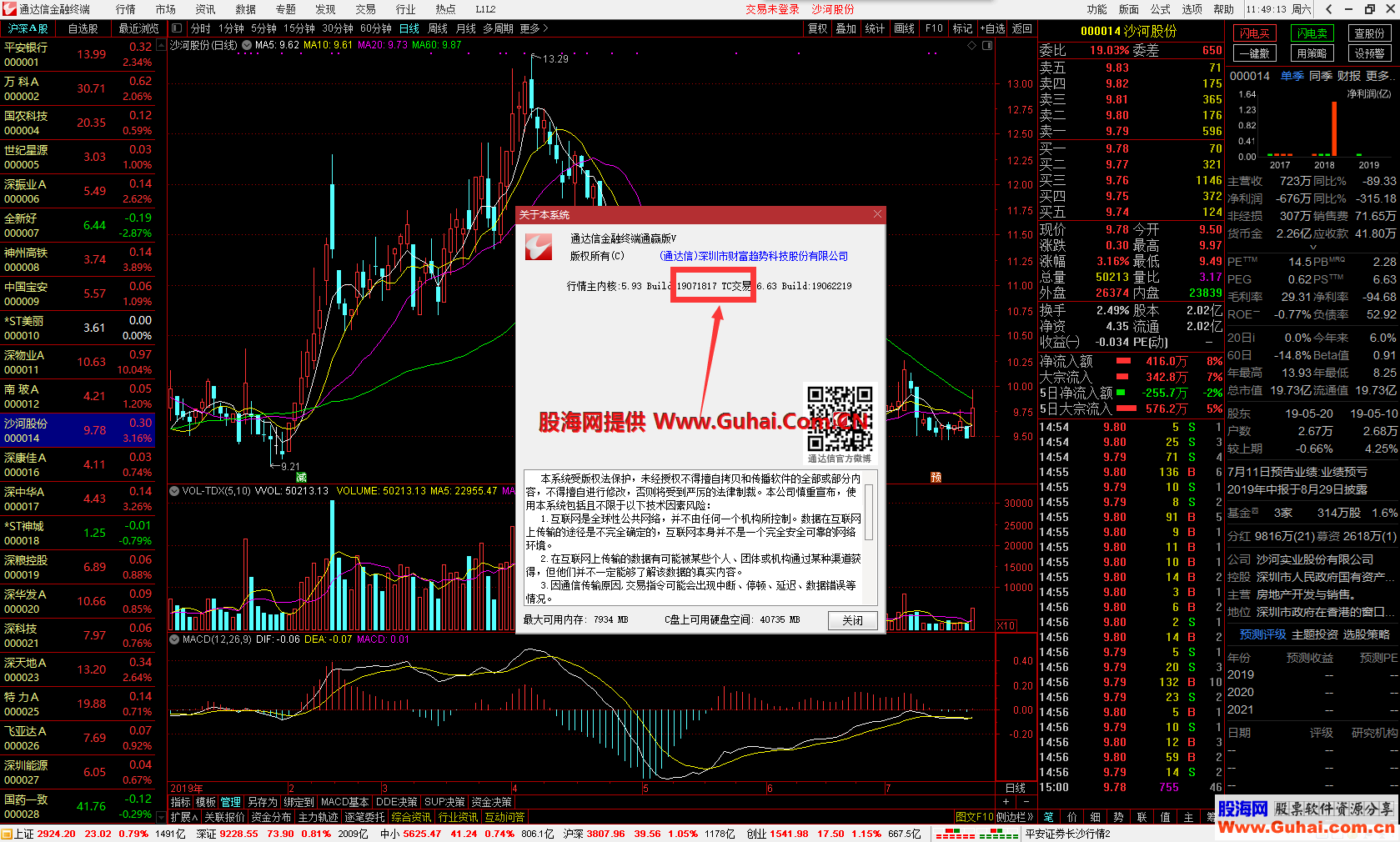 ★ 通达信通赢版V7.46_2019_7_18