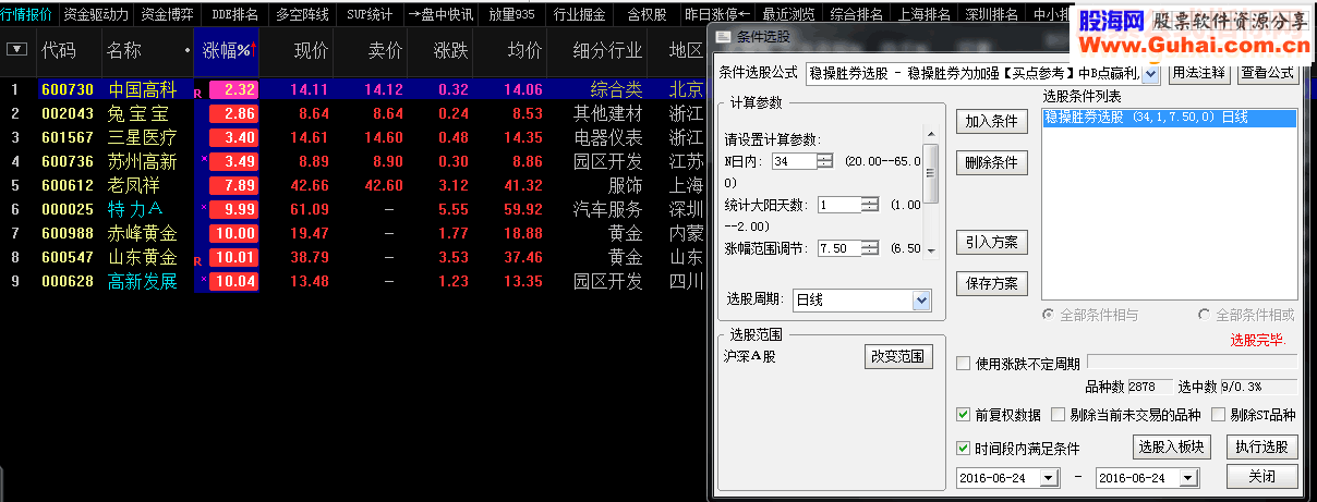 通达信个股财务主要信息，扣抵日期可设的均线（指标副图 贴图