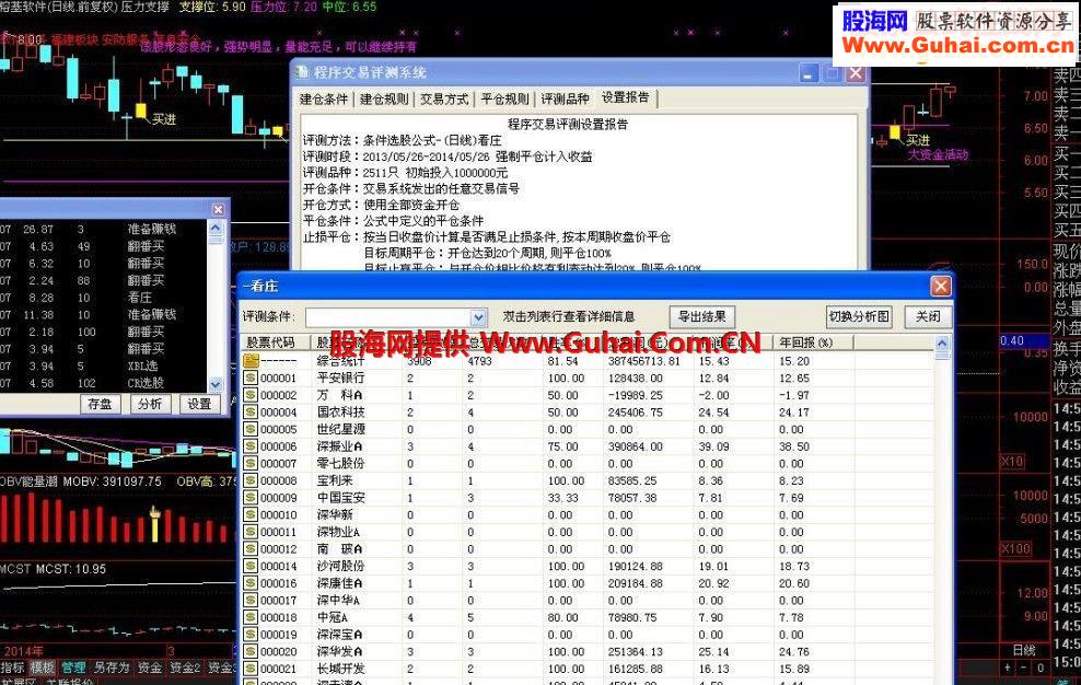 [庄影难逃]月入20%不是梦