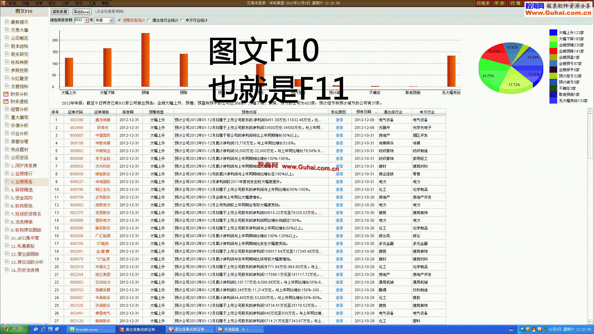 通达信普天同庆VB、VC版本所需组件提供下载（有图）