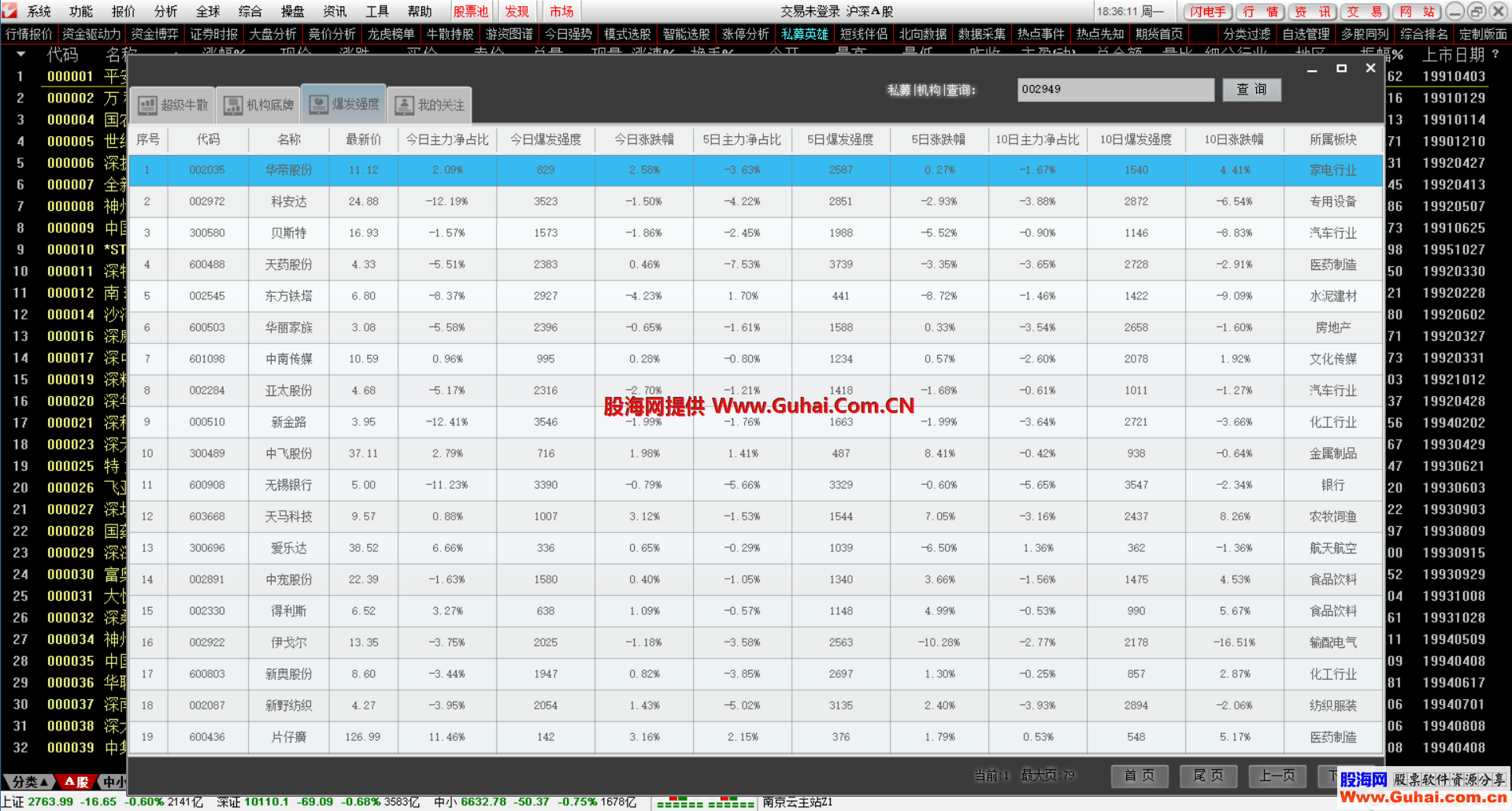 通达信金融终端交易软件（747全赢经典版）