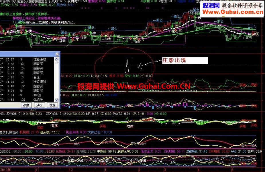 [庄影难逃]月入20%不是梦