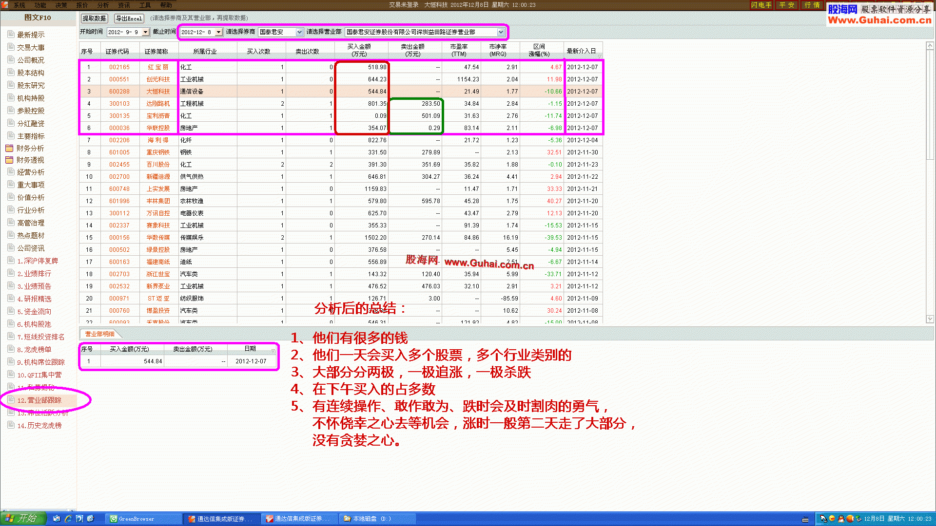 通达信普天同庆VB、VC版本所需组件提供下载（有图）