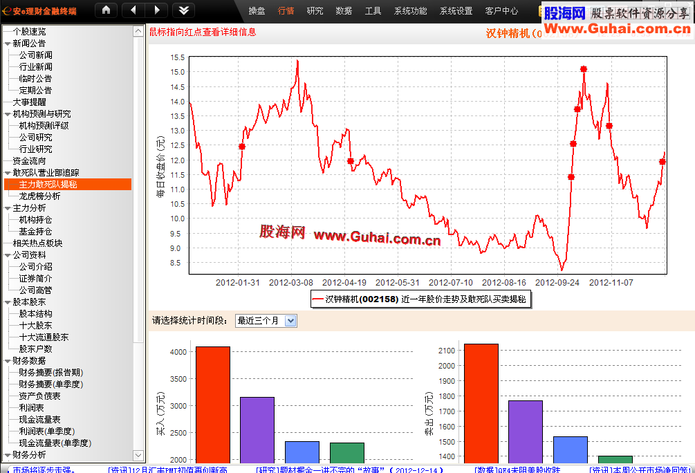 通达信安E理财金融终端12111016免费版 