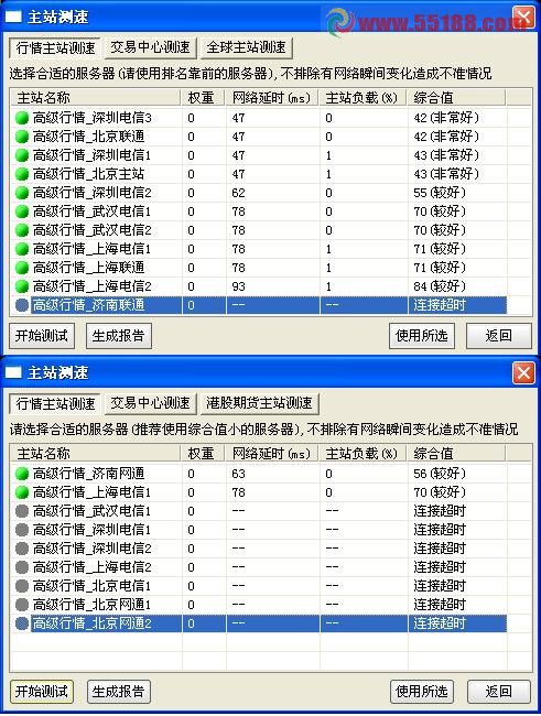 通达信高级行情服务器自动升级了 快来 整理好的