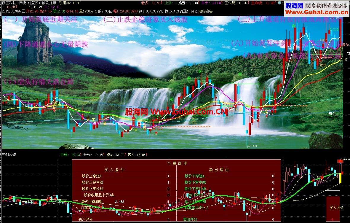 简单修改后的三剑合壁公式