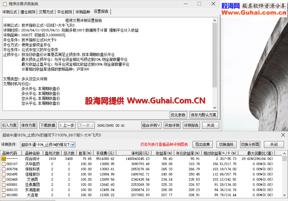 学者超牛源码升级版！高收益与高成功率！