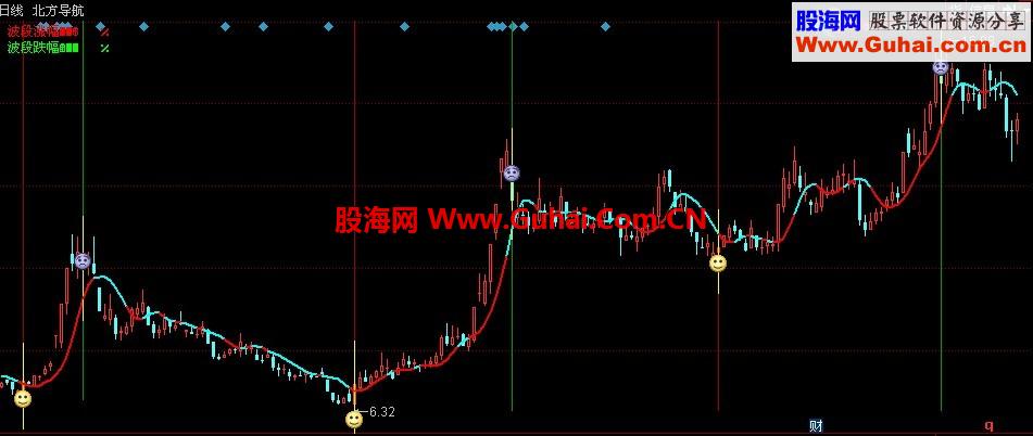 宝中宝主图