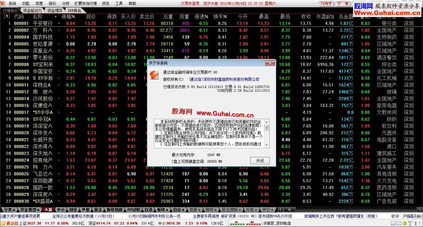 ★通达信专业交易版V7.00无壳（2012-11-24）更新