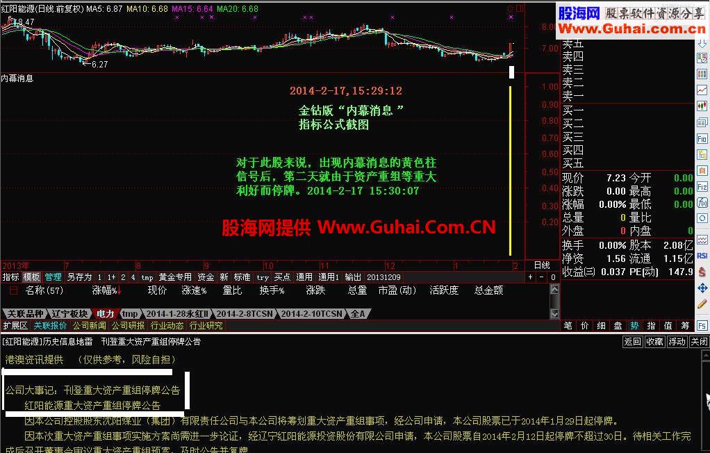 首推最牛、最神秘、最具有创造性和最精准的内幕消息金钻指标（免费版）